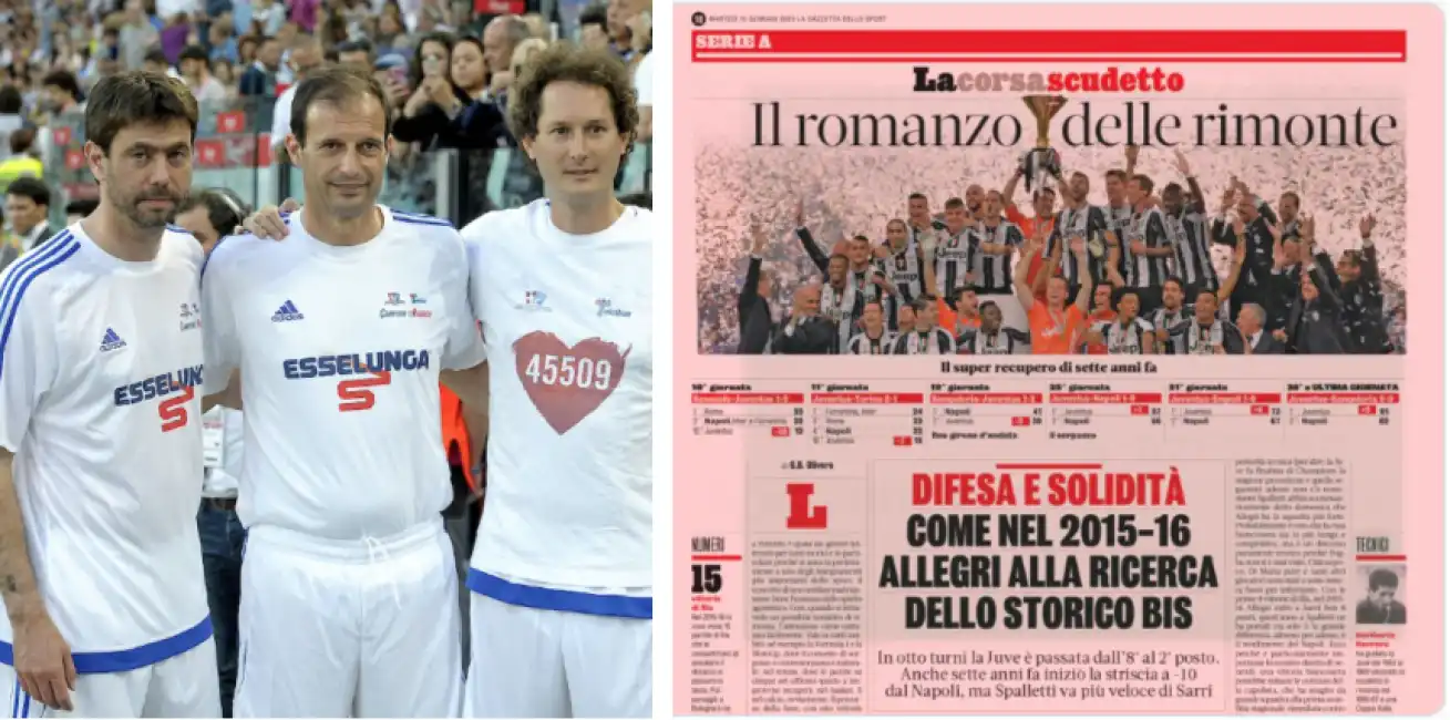 agnelli allegri elkann gazzetta