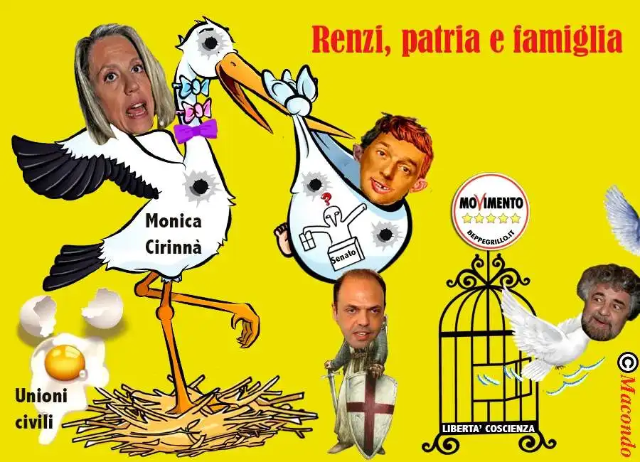 renzi e grillo alfano e cirinna - unioni civili