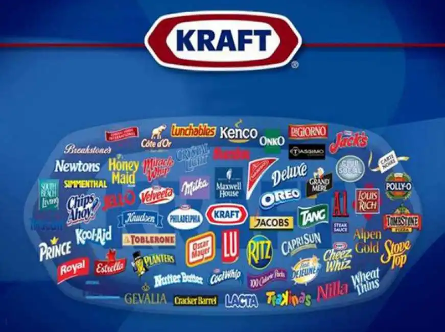 kraft