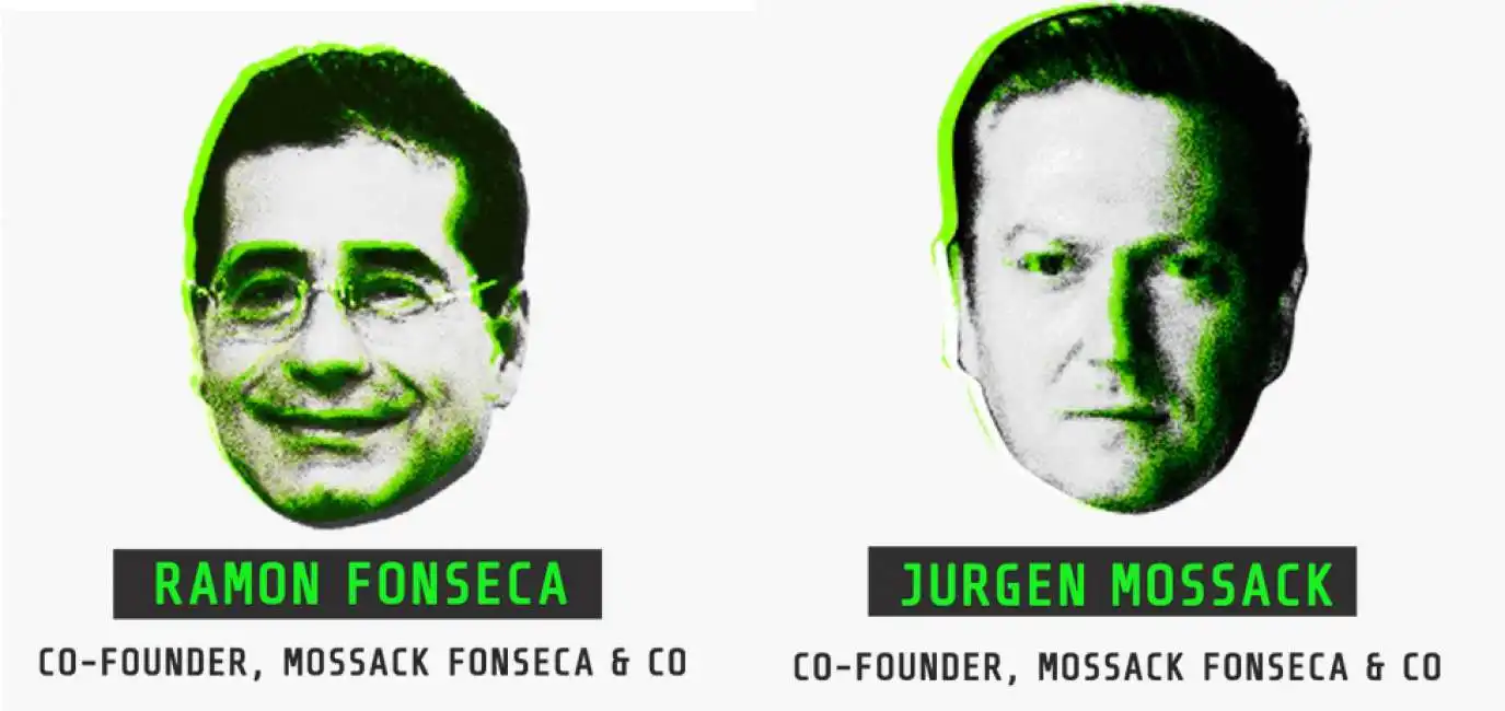 mossack fonseca panama papers