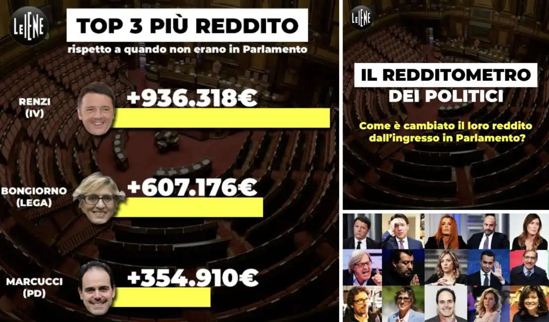 redditometro politici politica le iene 