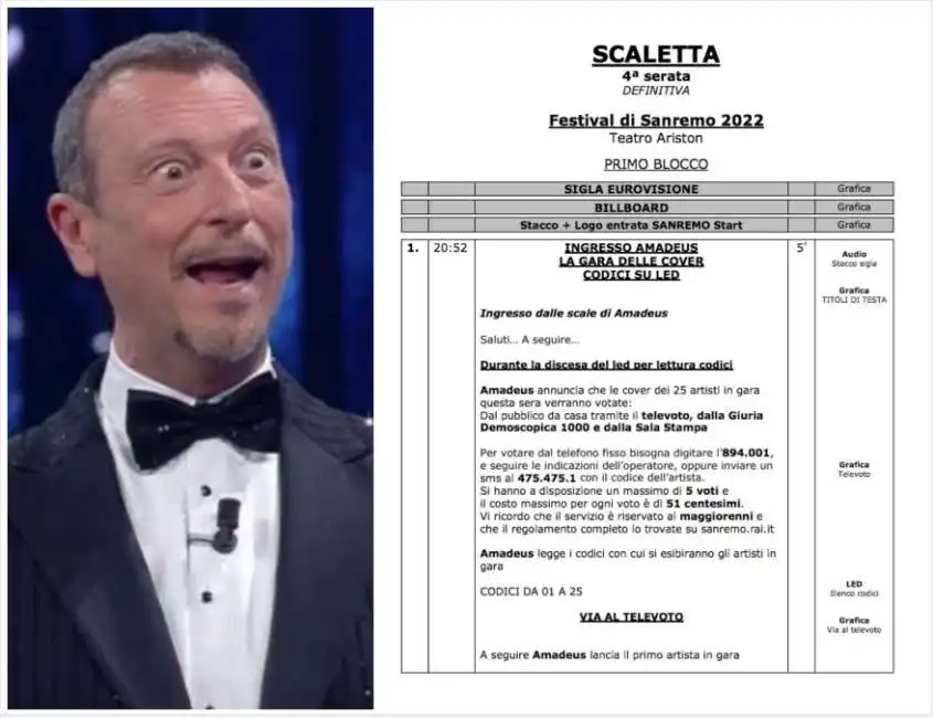 amadeus scaletta