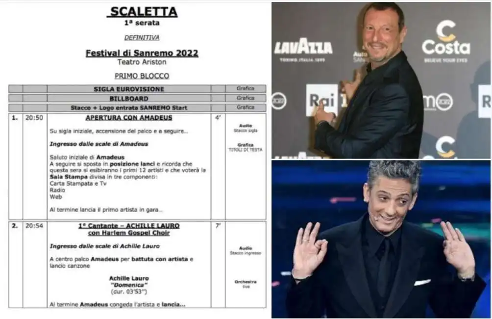 scaletta sanremo