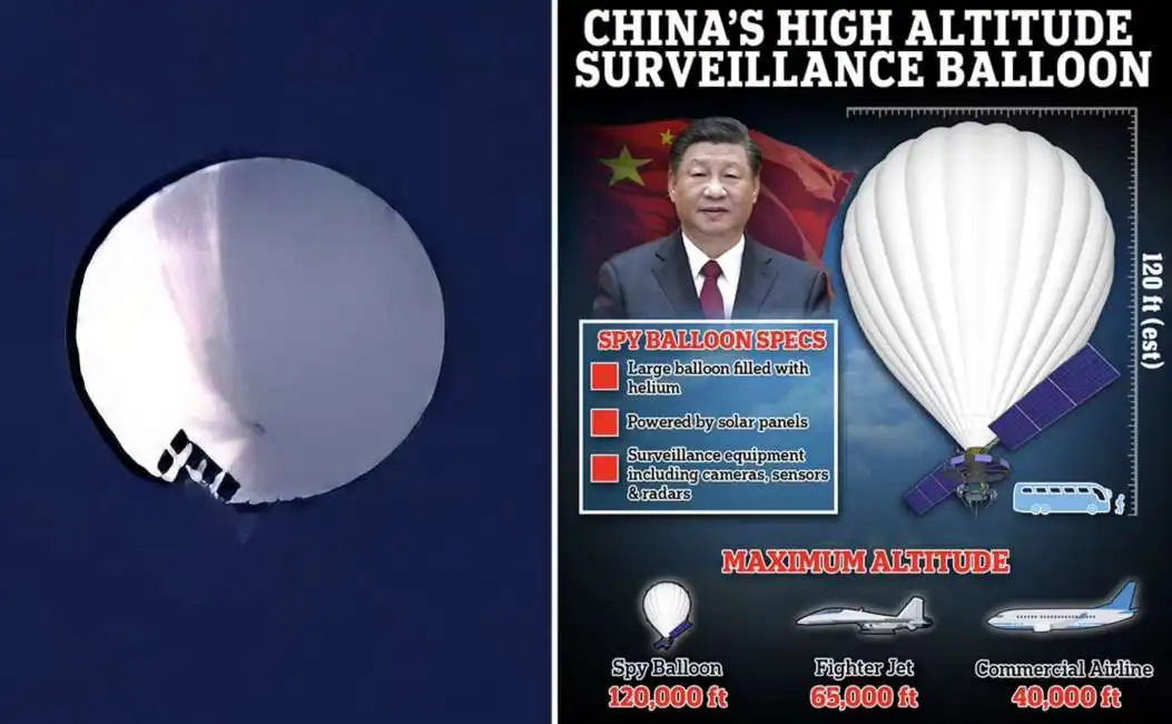 pallone spia palloni xi jinping cina usa