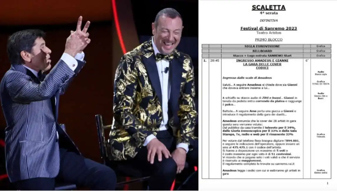 sanremo 2023 scaletta duetti quarta serata