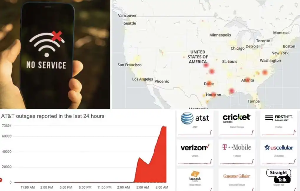 at&t down cellulare blackout 