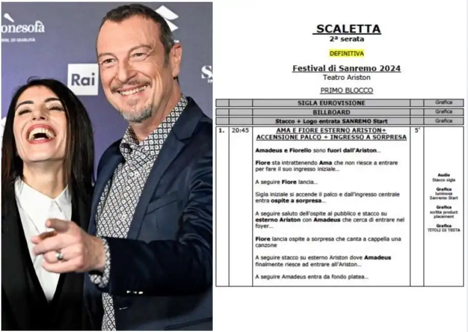 scaletta seconda serata sanremo 2024