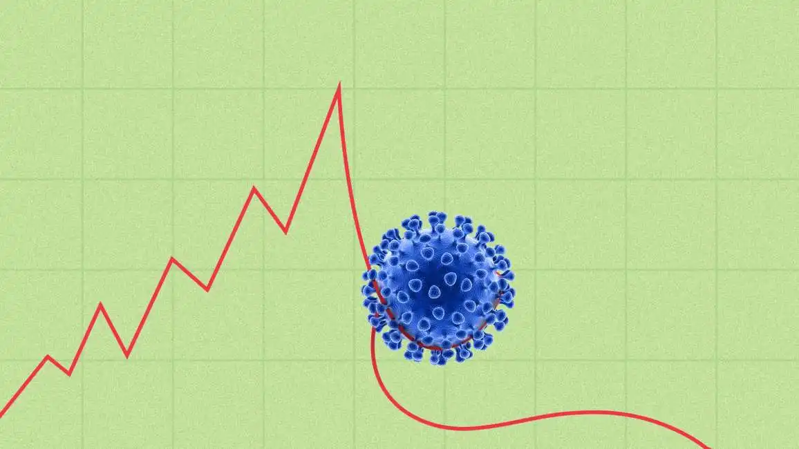 coronavirus economia mercati