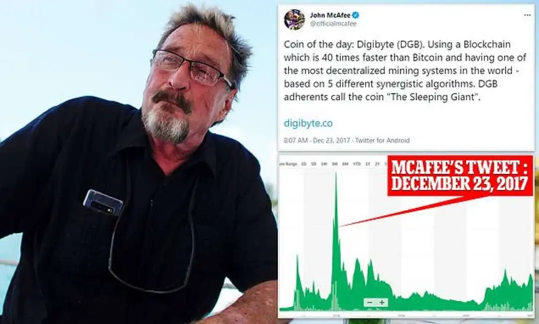 john mcafee big