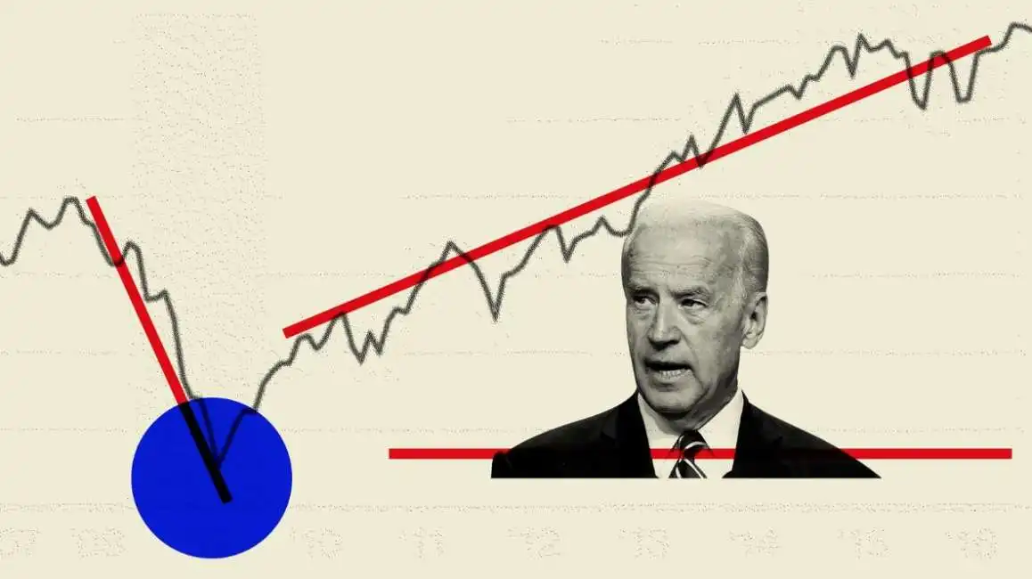 joe biden economia crisi banche mercati 