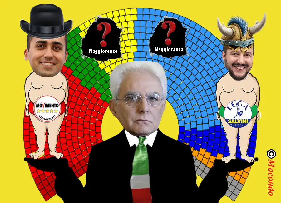 mattarella salvini di maio