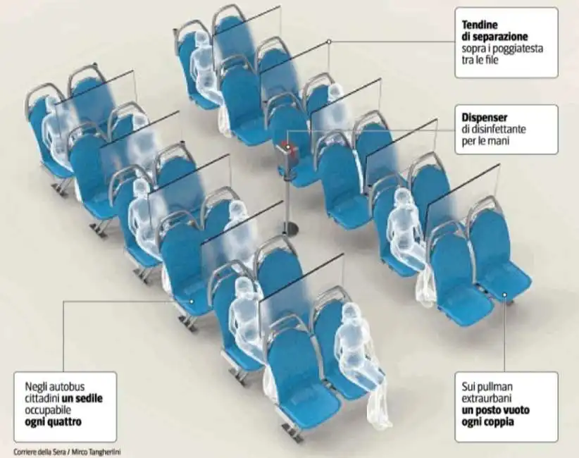 autobus bus coronavirus