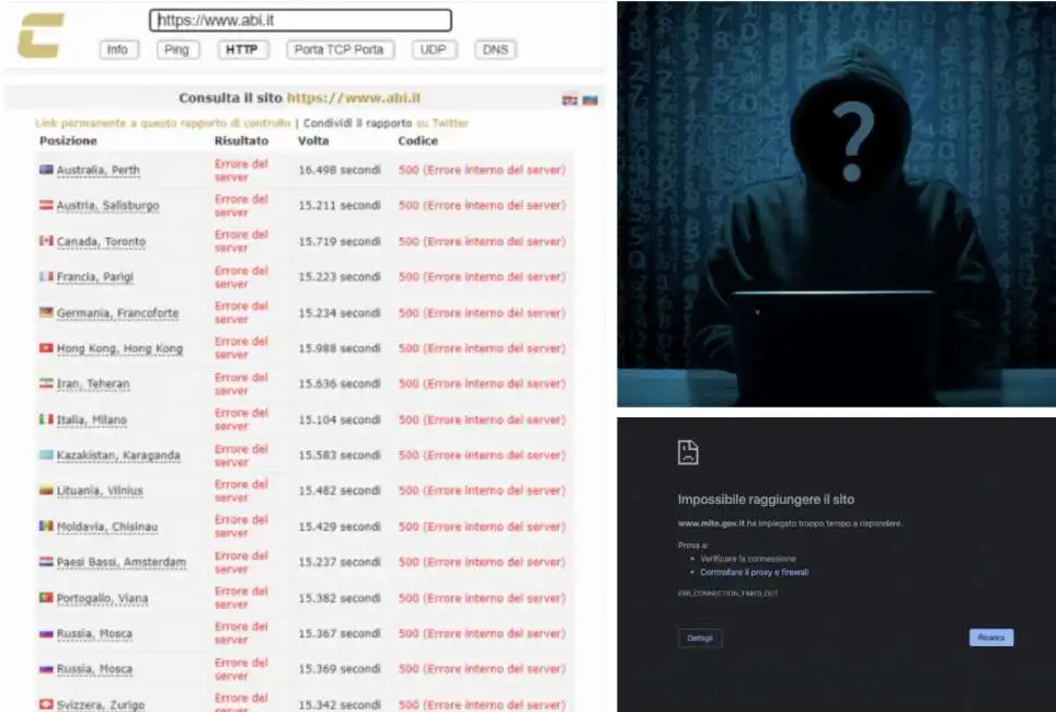 abi hacker sito offline 
