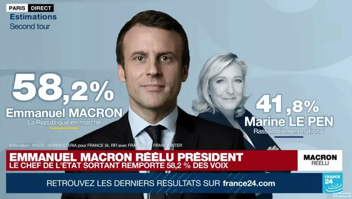 emmanuel macron marine le pen 