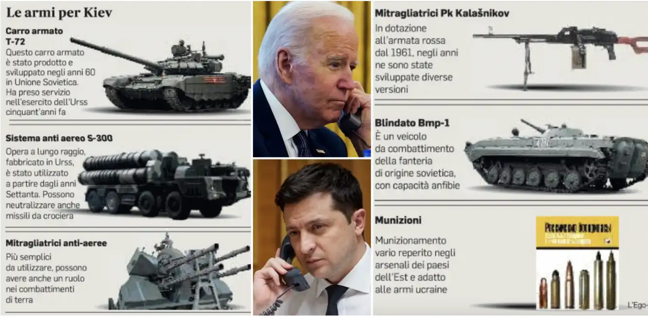 le armi che biden fara arrivare all ucraina zelensky