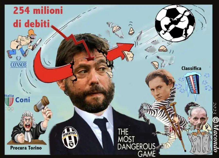 andrea agnelli juventus processo plusvalenze john elkann 