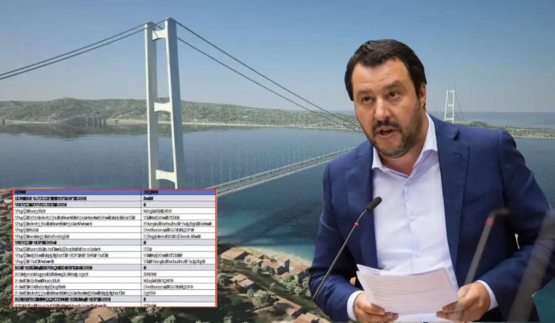 ponte stretto messina matteo salvini dati cifre