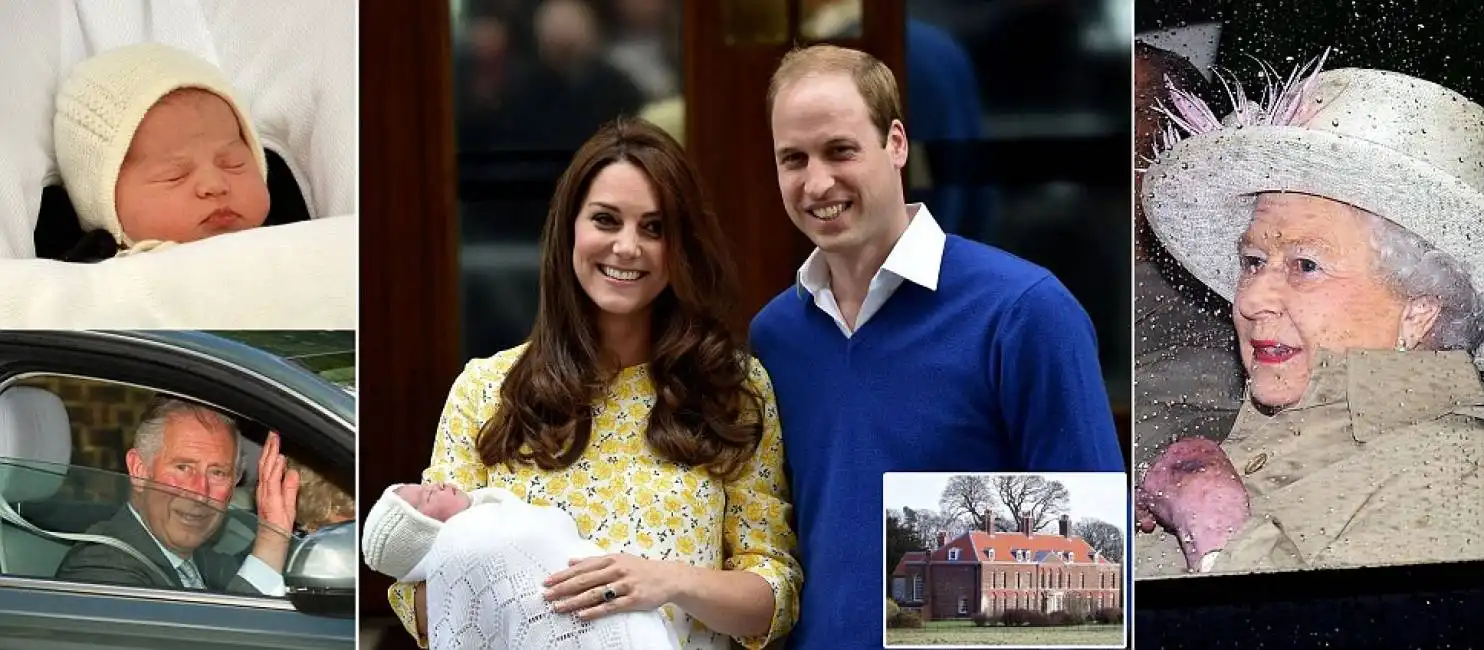 william e kate