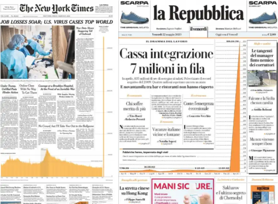 prime a confronto - new york times 27 marzo 2020 - repubblica 22 maggio 2020