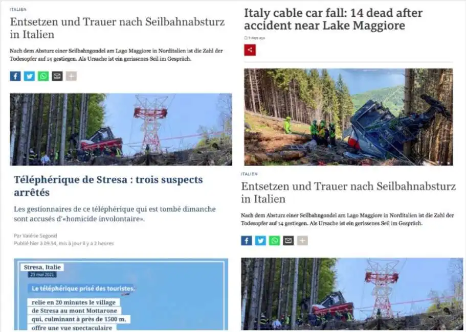 stresa sui giornali esteri