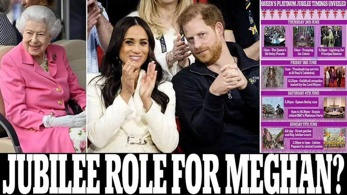 harry e meghan markle