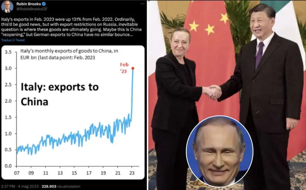 robin brooks giorgia meloni xi jinping russia cina esportazioni