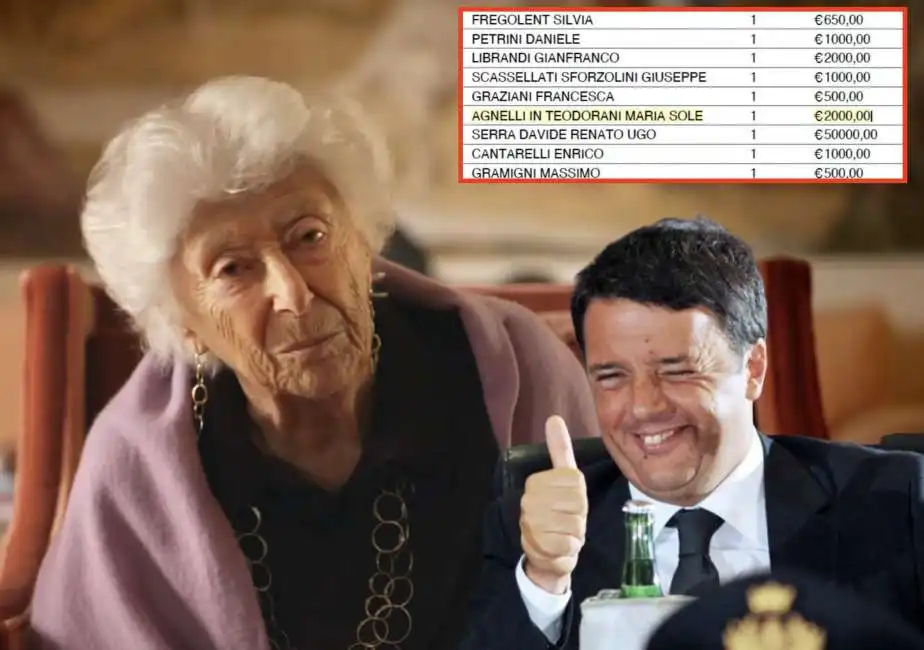 maria sole agnelli matteo renzi 