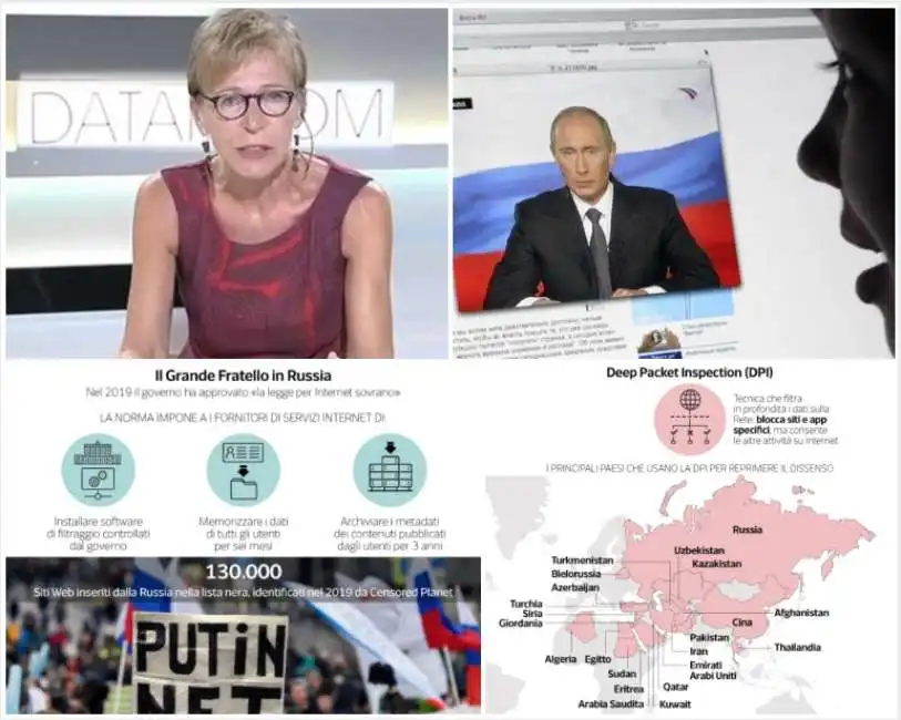 putin web gabanelli