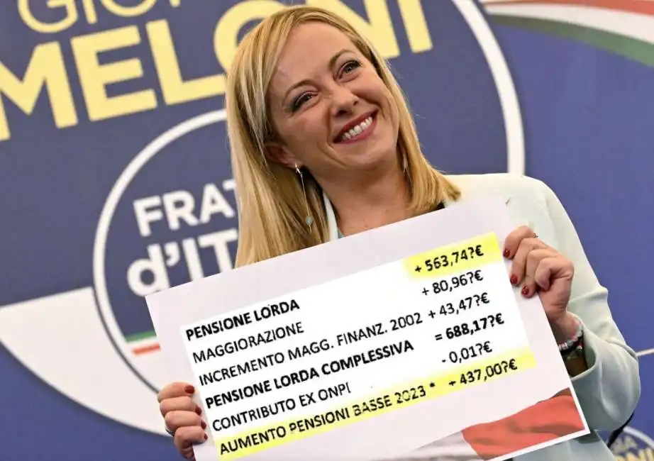 giorgia meloni bonus pensione 