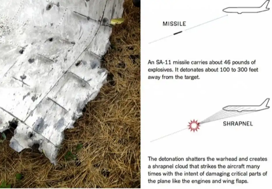 come funzionano i missili buk che hanno abbattuto l aereo malaysia