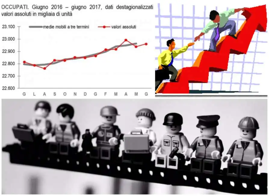 lavoro istat