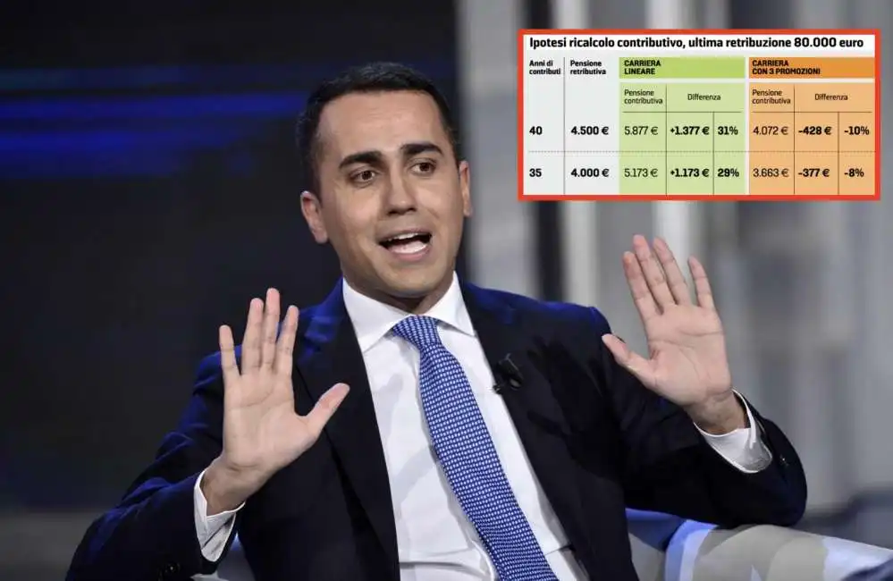 di maio pensioni d'oro