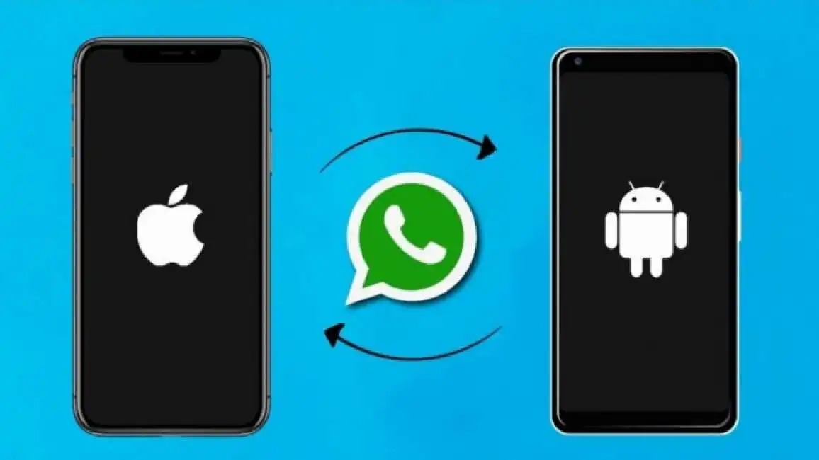 whatsapp migrazione chat ios android passa a ios 