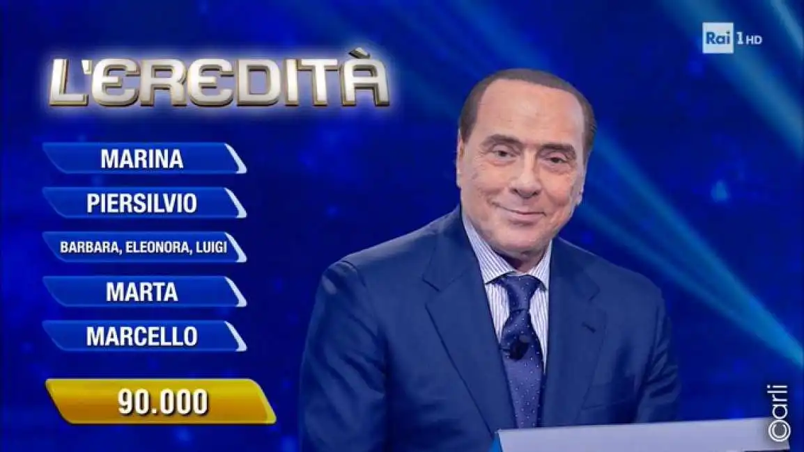 l'eredita di silvo berlusconi - meme by emiliano carli testamento leredita l eredita marina piersilvio pier silvio barbara eleonora luigi figli marta fascina marina 