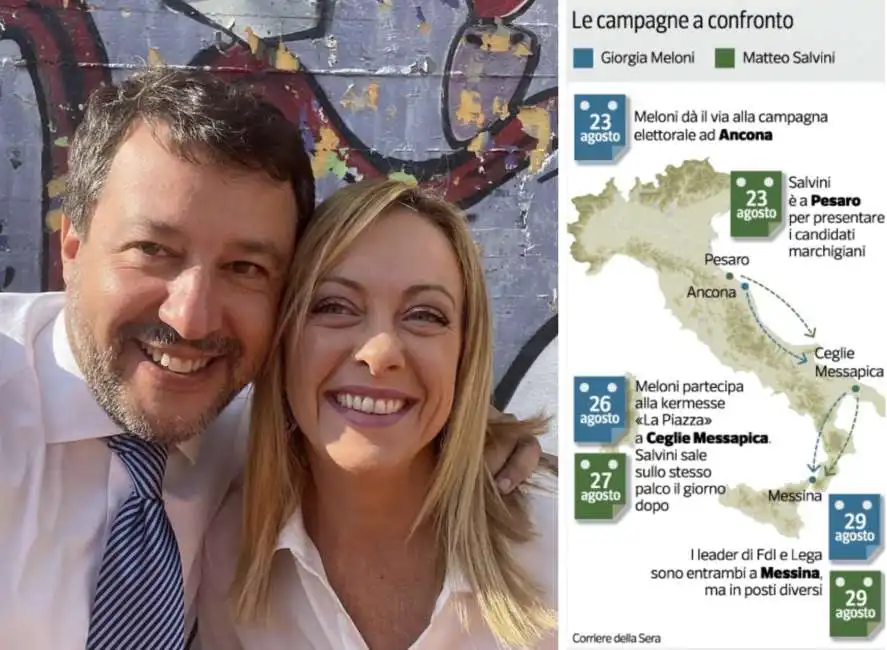 matteo salvini giorgia meloni 