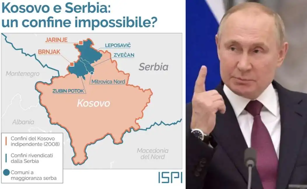 vladimir putin kosovo serbia 