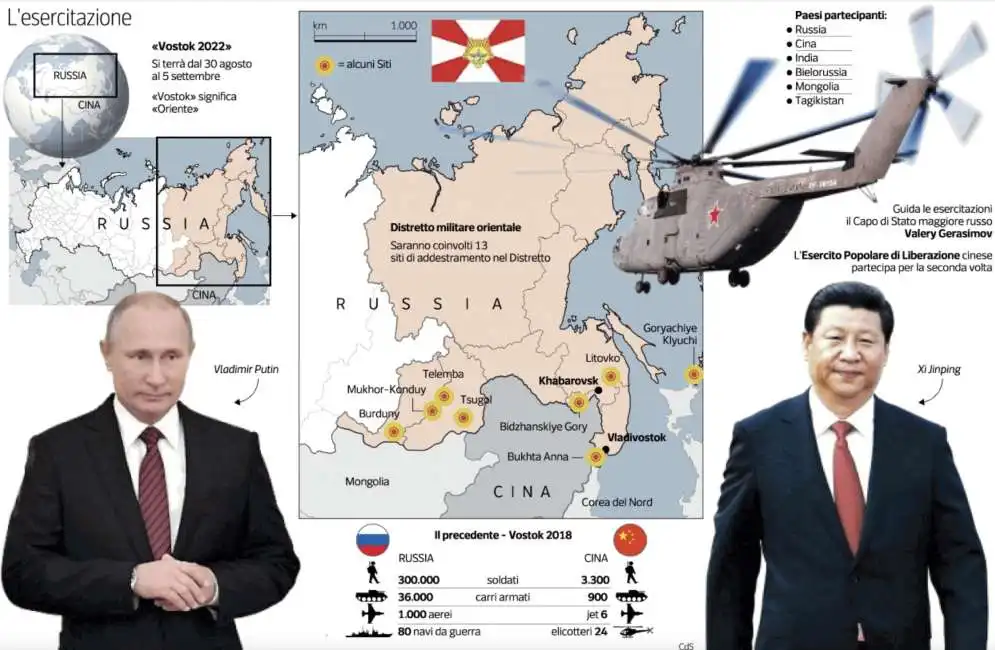 vladimir putin xi jinping guerra russia cina ucraina 