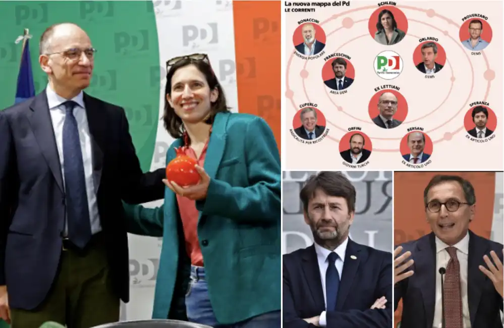 correnti pd elly schlein enrico letta