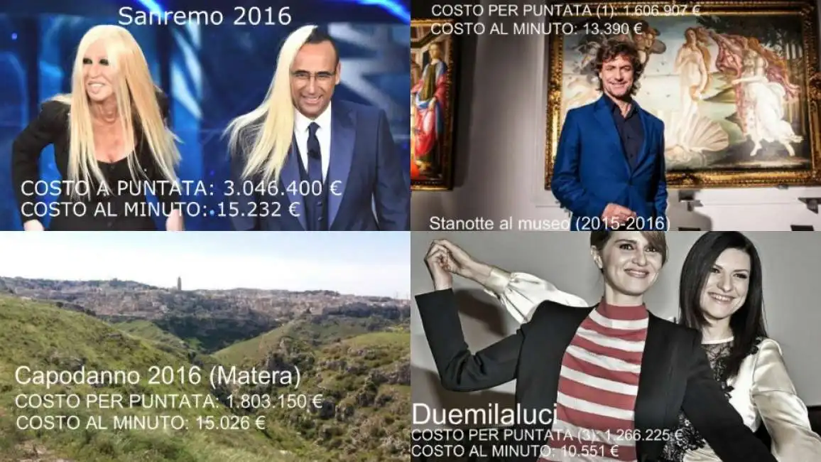 programmi rai costosi 2016