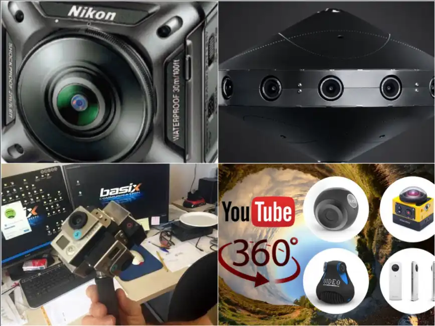 video telecamere 360 gradi