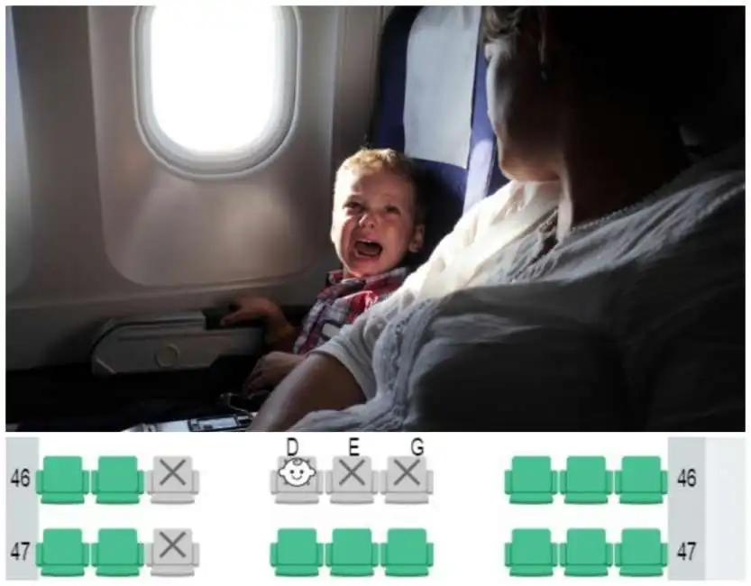 bambini in aereo