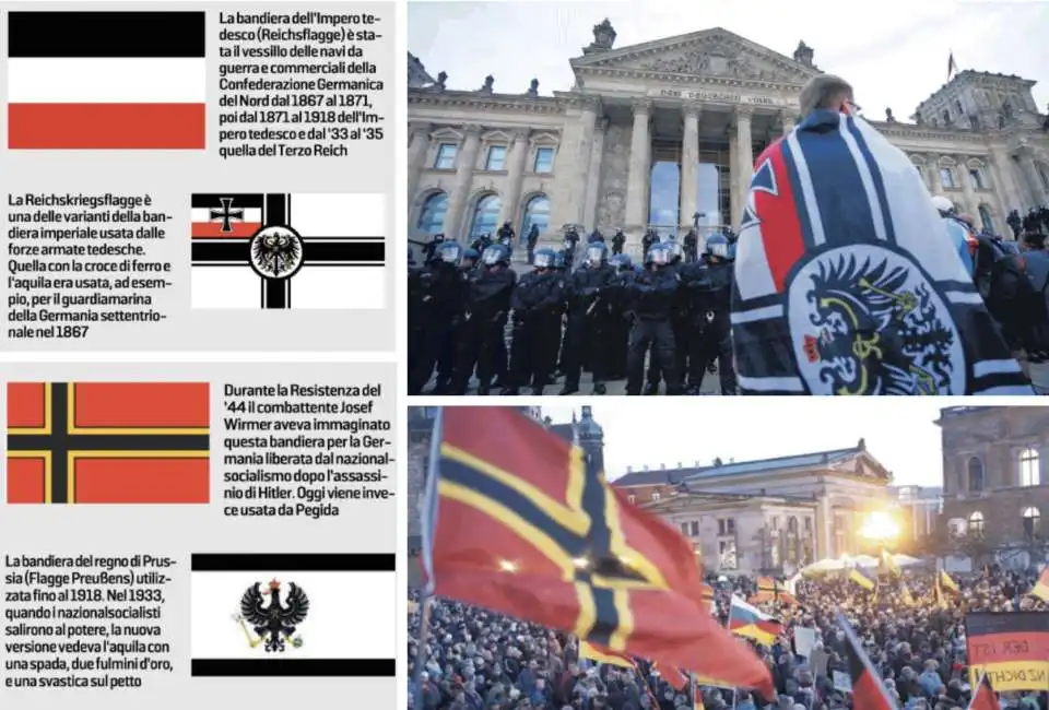 neonazisti negazionisti berlino coronavirus 