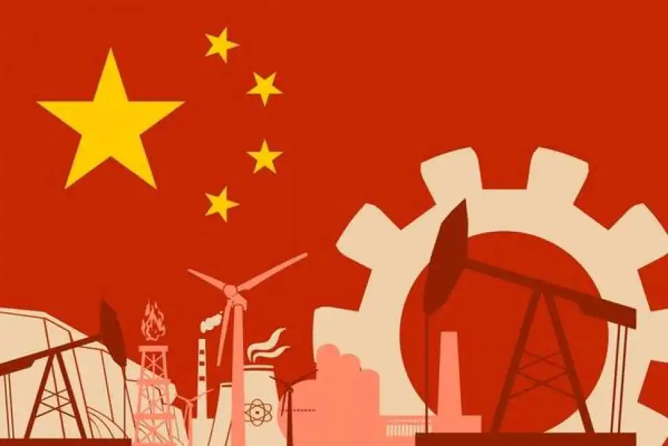 cina supply chain catena distribuzione energia eolico 