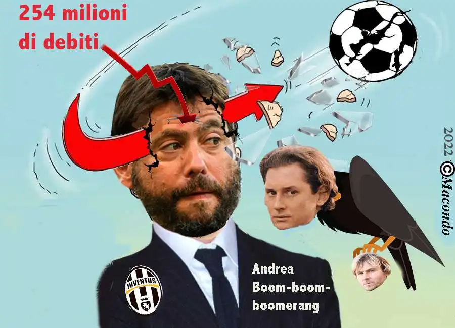 andrea agnelli 