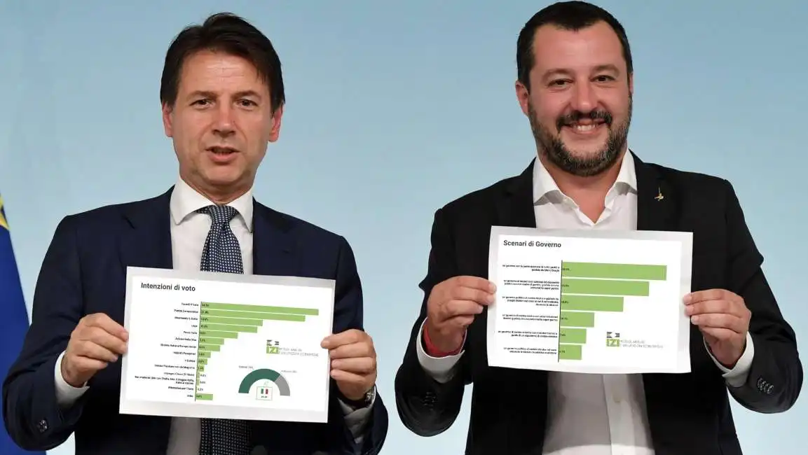 giuseppe conte matteo salvini 