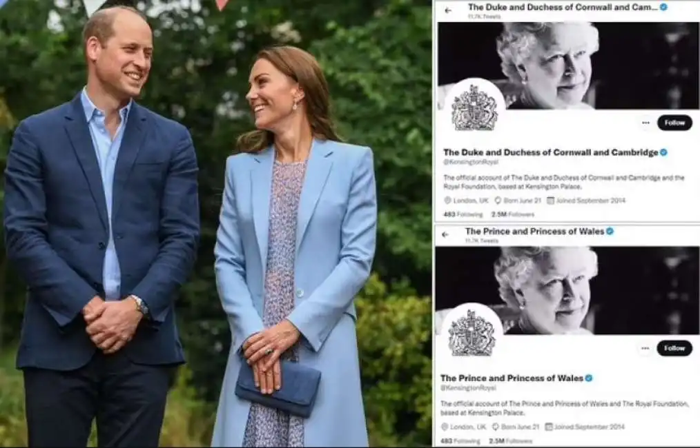 kate william principe principessa galles 