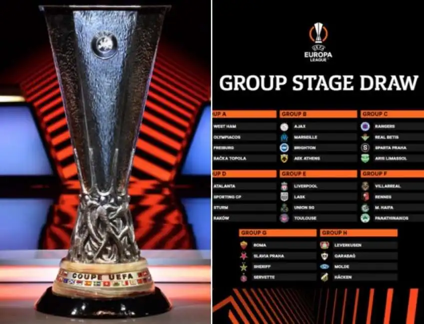 sorteggio gironi europa league 