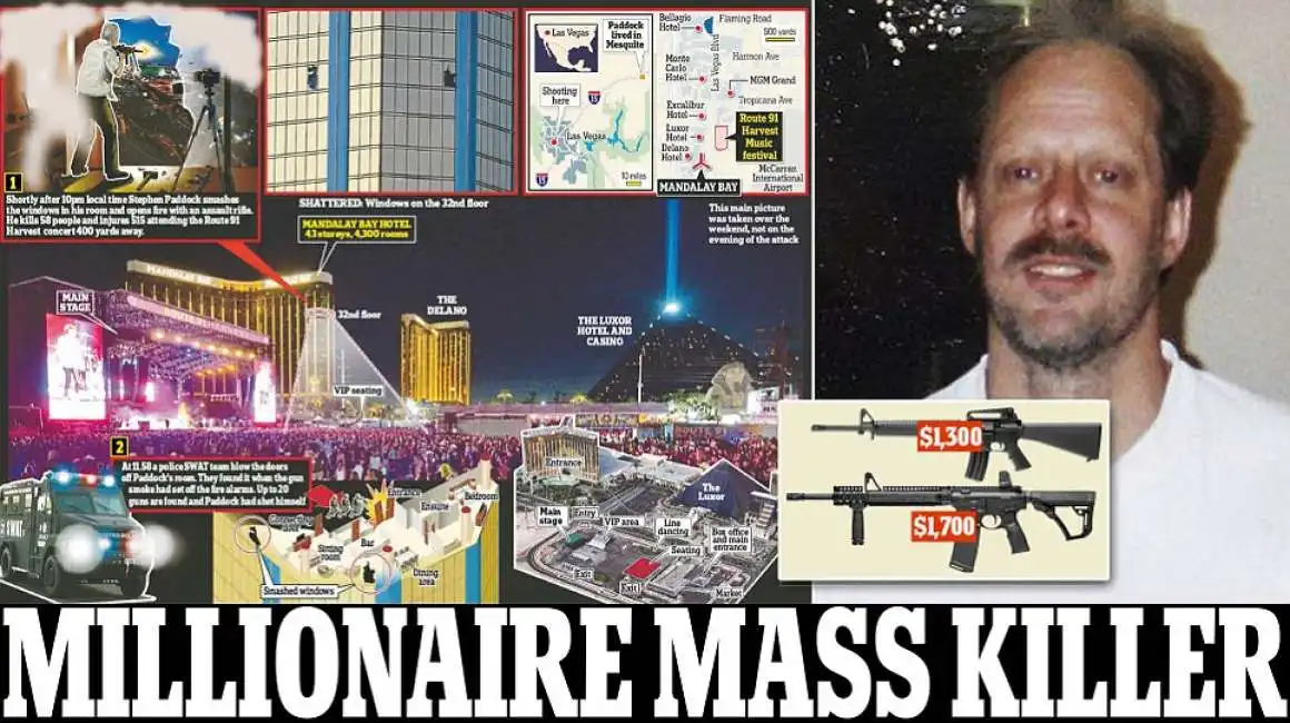 strage di las vegas stephen paddock