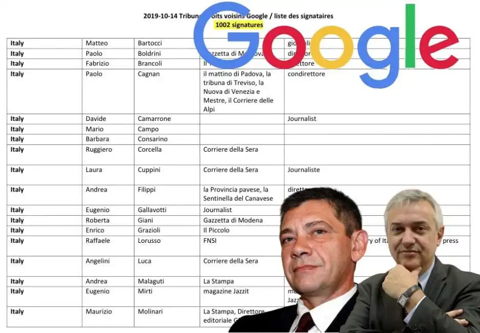 firmatari italiani della lettera anti google