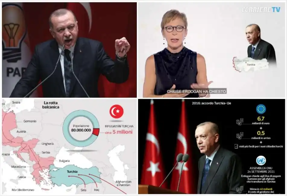 erdogan turchia